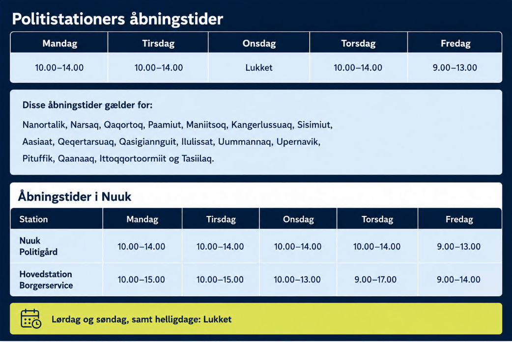 Åbningstider 2026